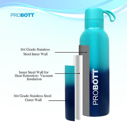 Probott Dream 750ml Stainless Steel Hot and Cold Water Bottle, Vacuum Insulated Flask Bottles, Dual Color Aqua Blue & Dark Blue