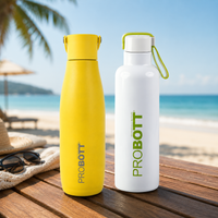 Hydration Power Duo
